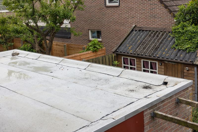 Flat Roof Drainage